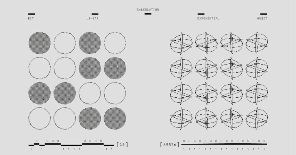 visual representation of geometric calculations comparing bits and qubits in black and white 1